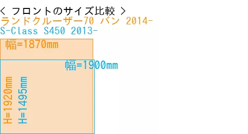 #ランドクルーザー70 バン 2014- + S-Class S450 2013-